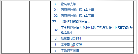 JK1151SP負壓力變送器